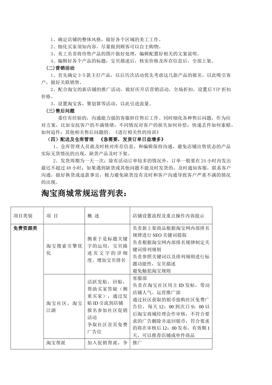 淘宝商城运营方案_第2页