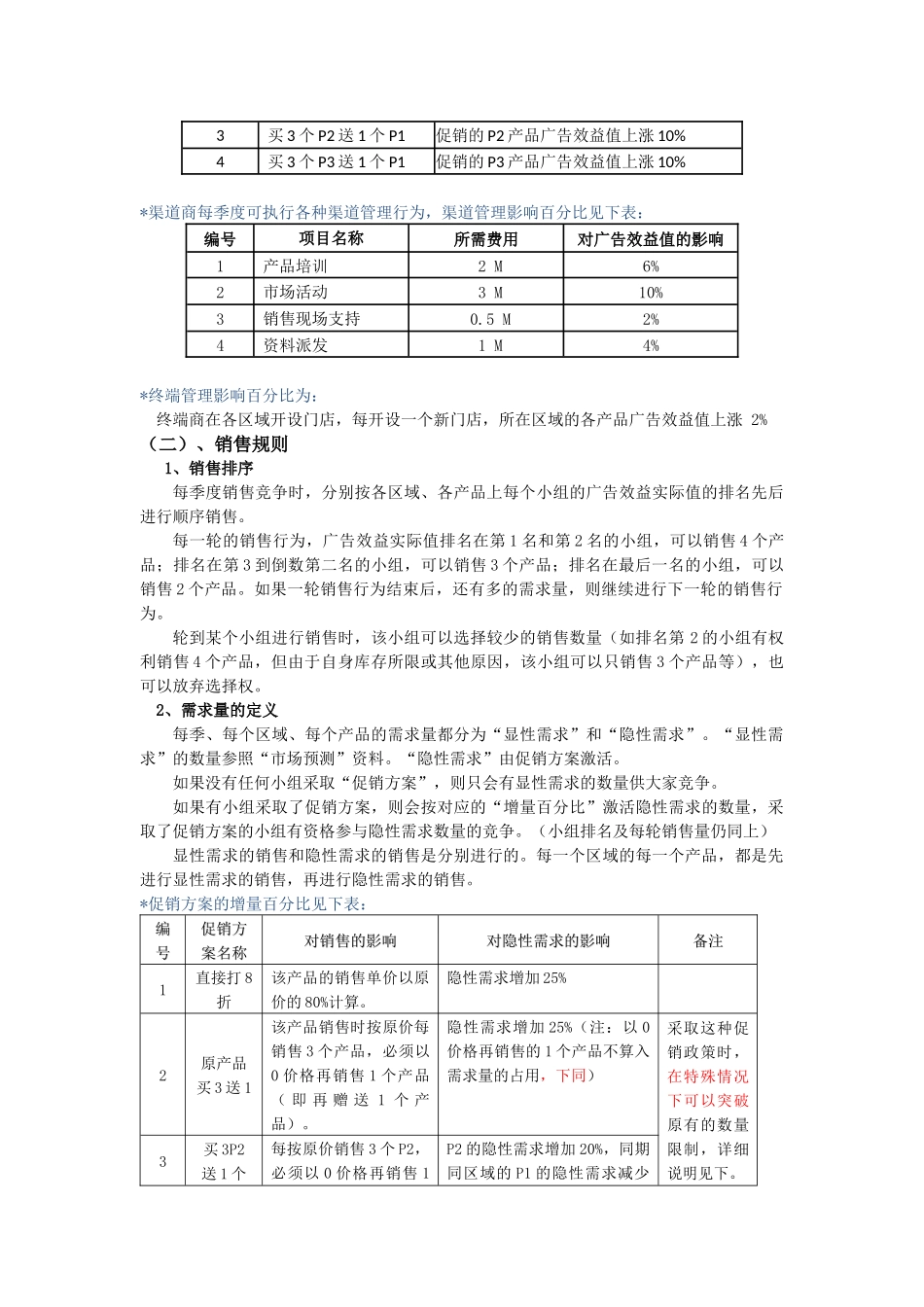 第七届沙盘大赛(本科)比赛供应链规则-四川_第3页