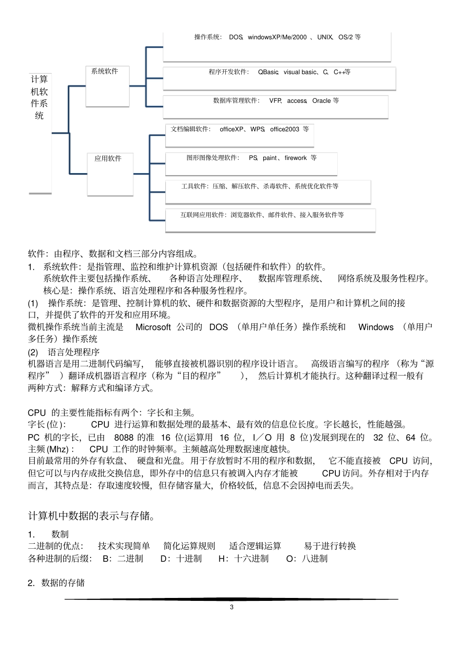 (完整版)全国计算机二级office办公软件高级应用考试基础知识_第3页