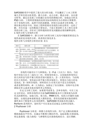 论SAP2000程序中提供了强大的分析功能