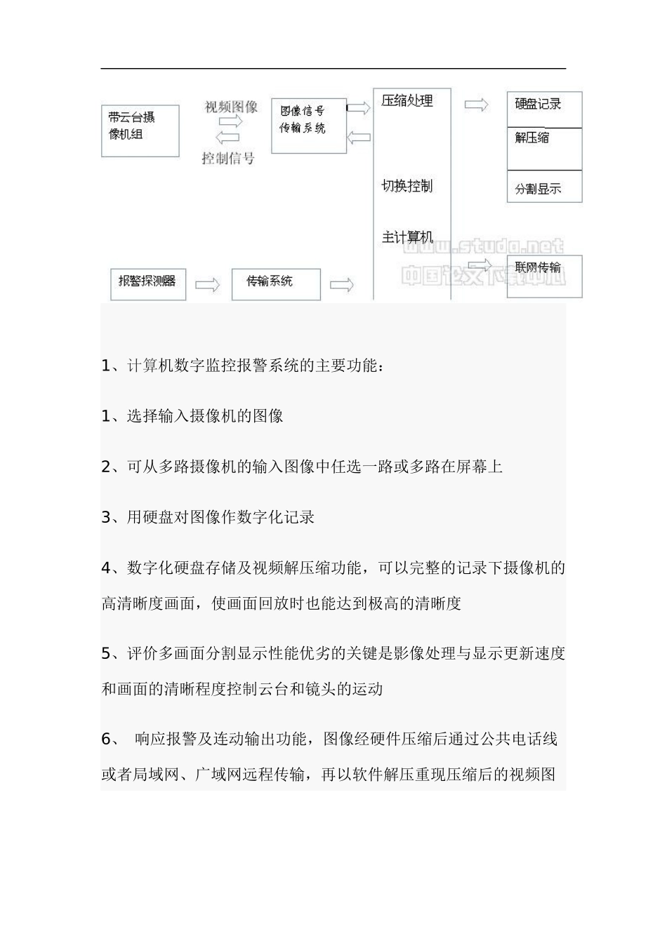 数字监控系统设计_第3页