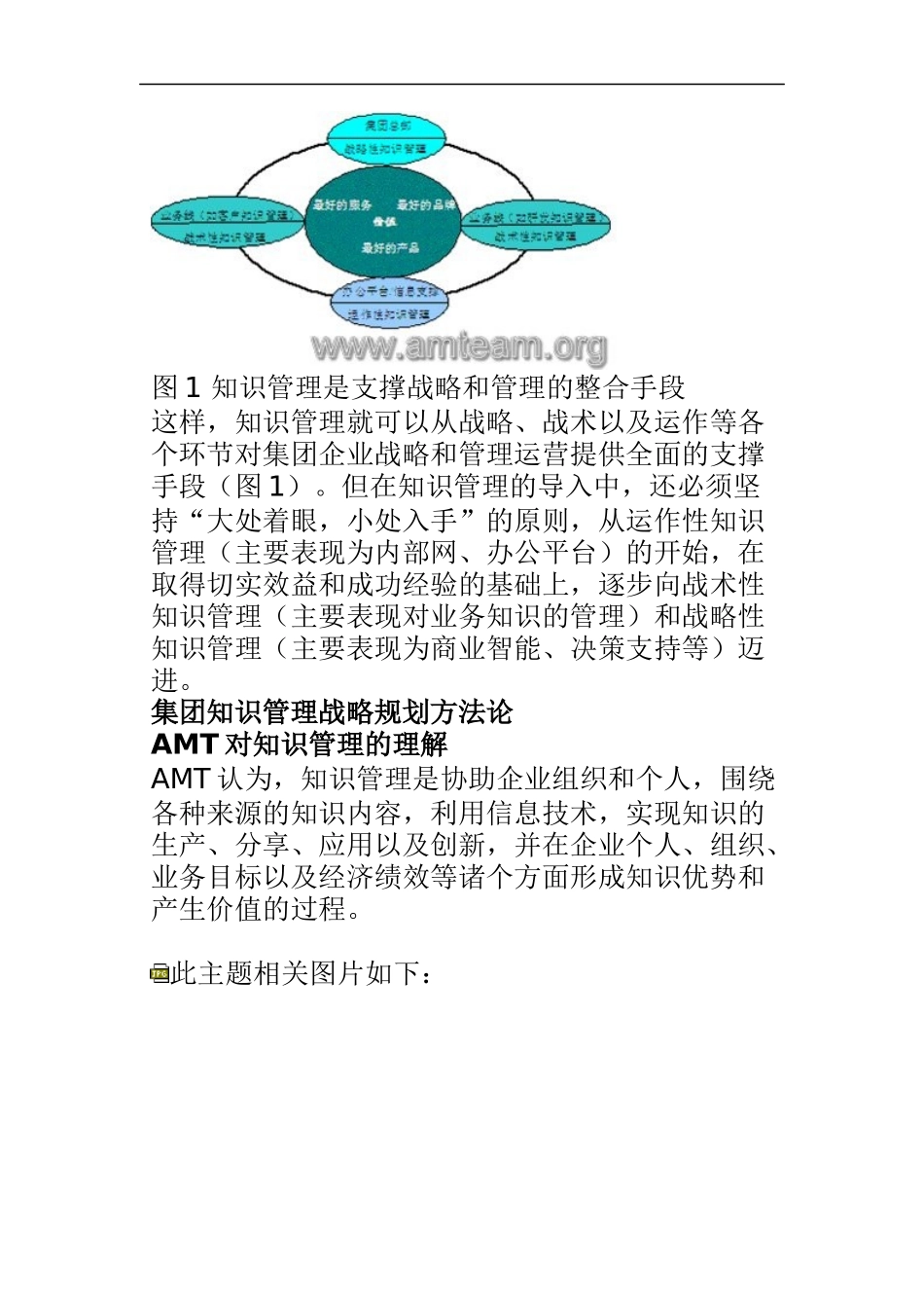 如何进行知识管理规划_第2页