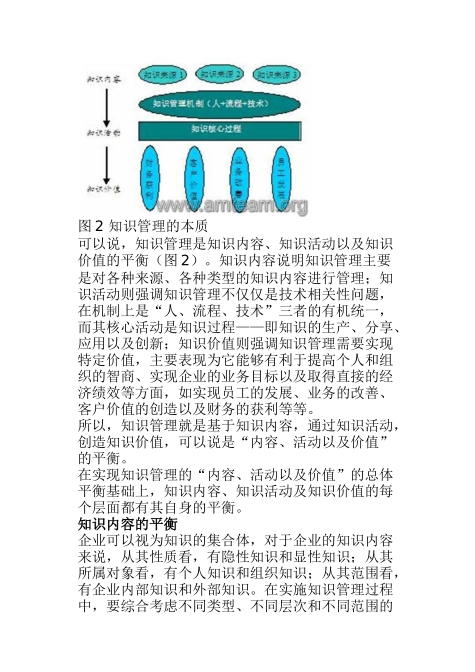 如何进行知识管理规划_第3页