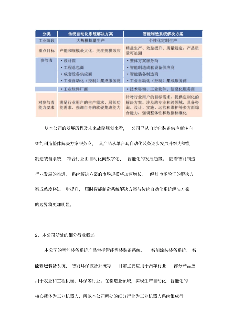 中国智能制造系统行业研究-行业发展概况_第3页