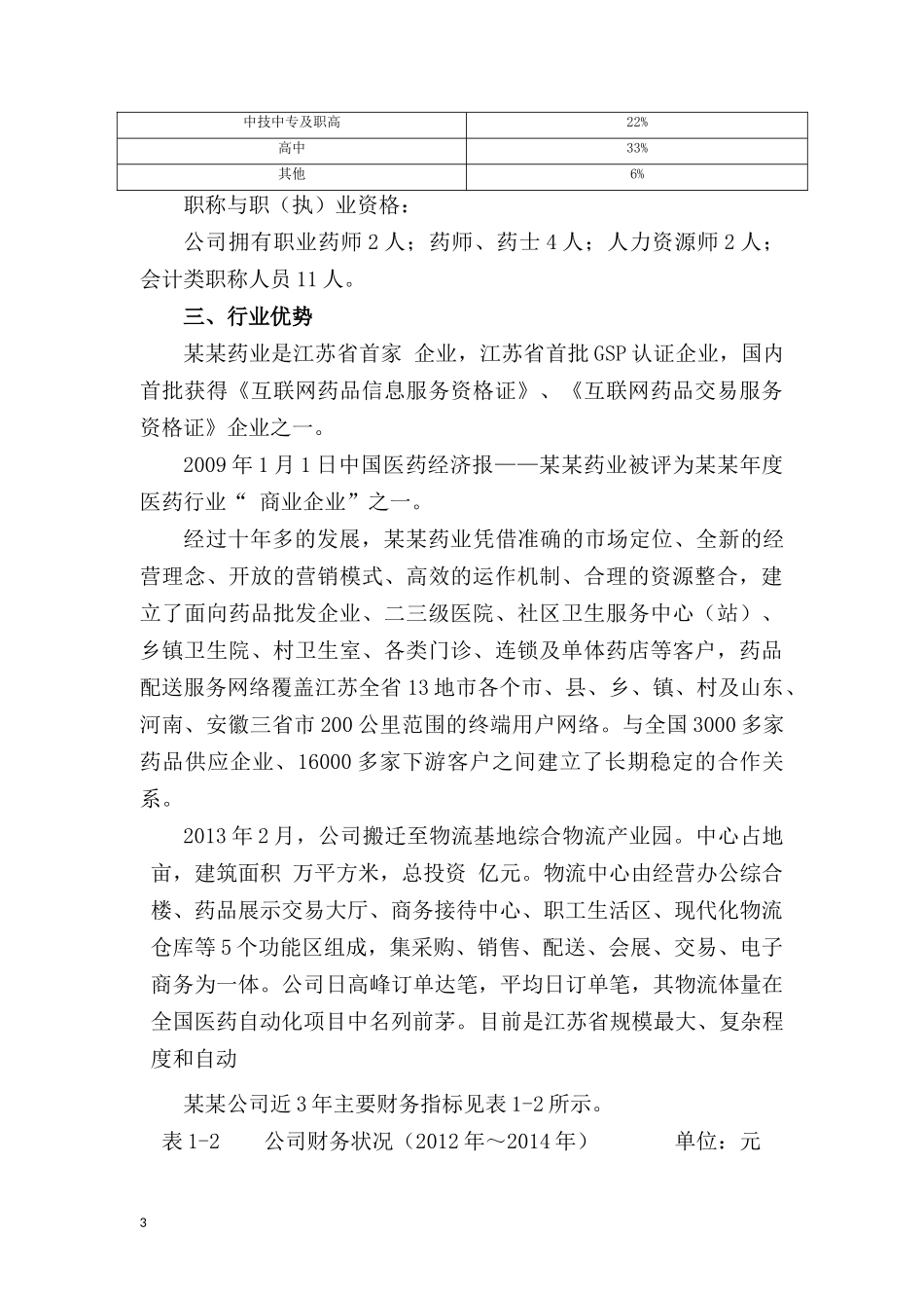 电子商务平台项目申报书_第3页