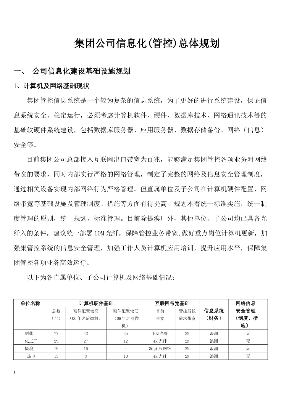 集团公司信息化(管控)总体规划_第1页