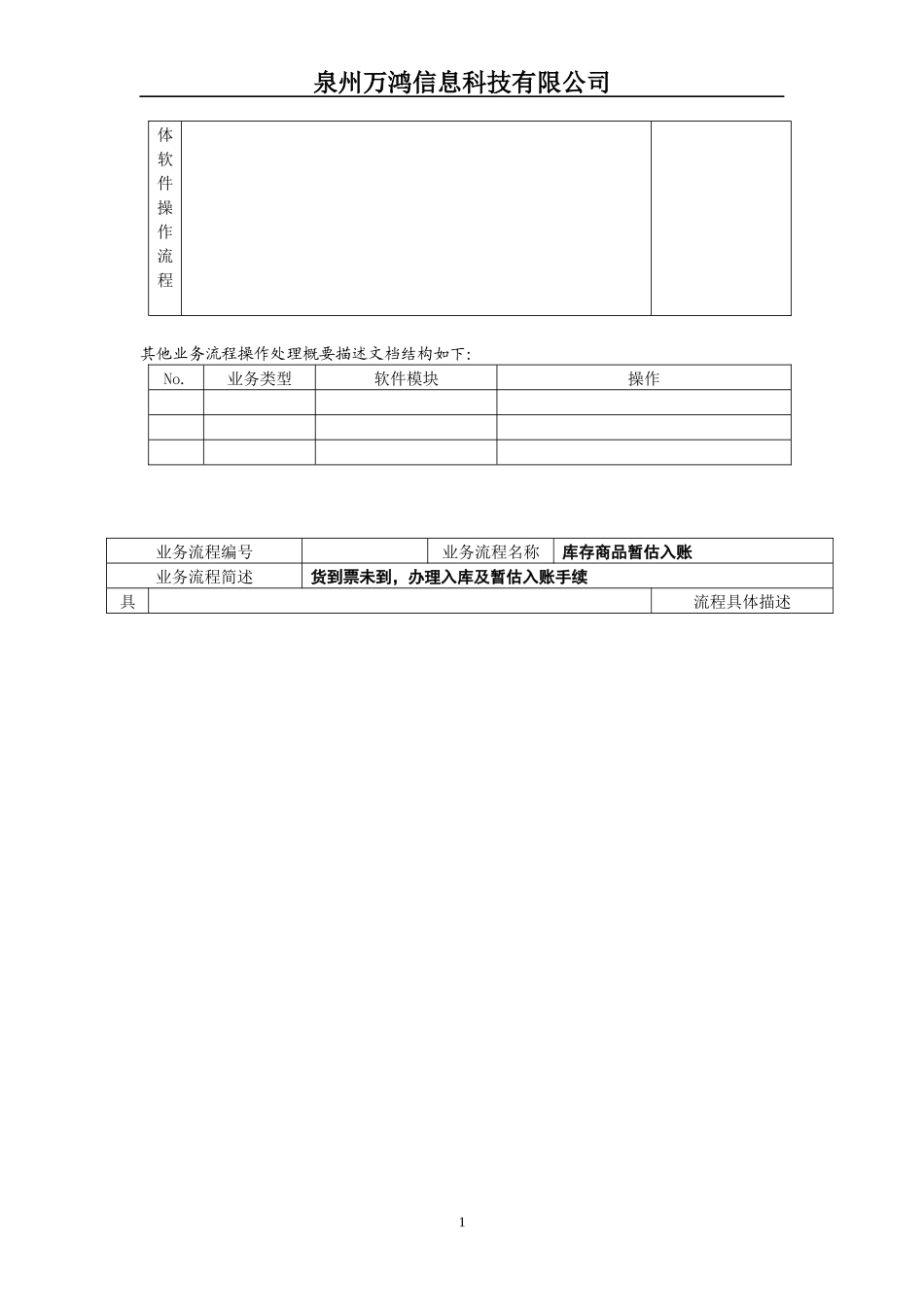 食品公司主要业务流程操作规范_第3页