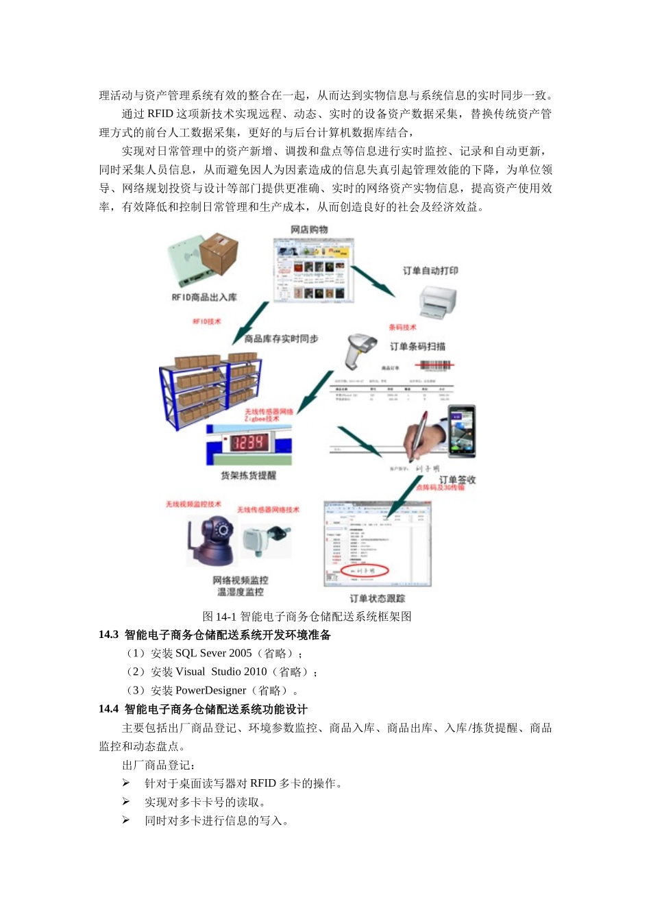 智能电子商务配送系统功能扩展与实现_第2页