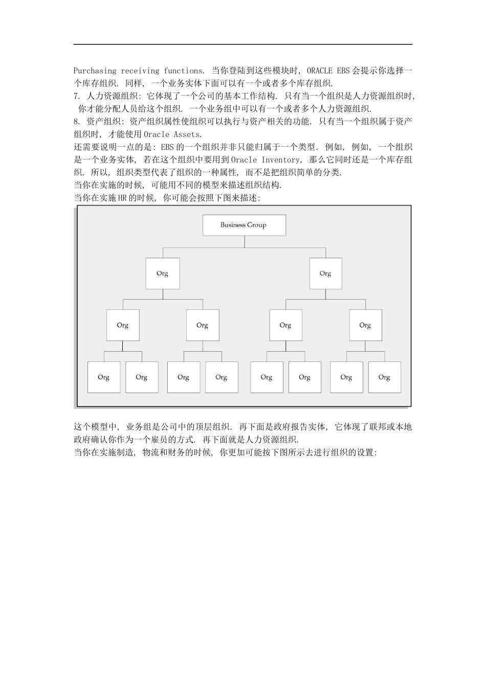 电子商务套件的多组织结构_第2页