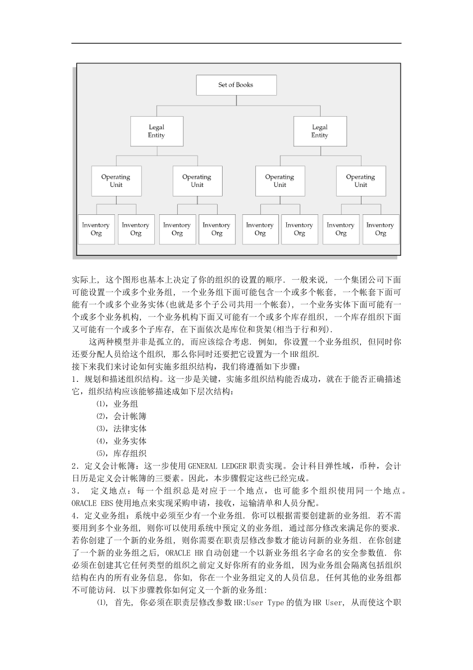 电子商务套件的多组织结构_第3页