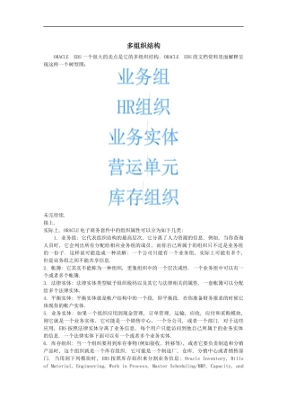 电子商务套件的多组织结构