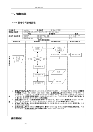 销售系统ERP流程图[1]-2(DOC45页)