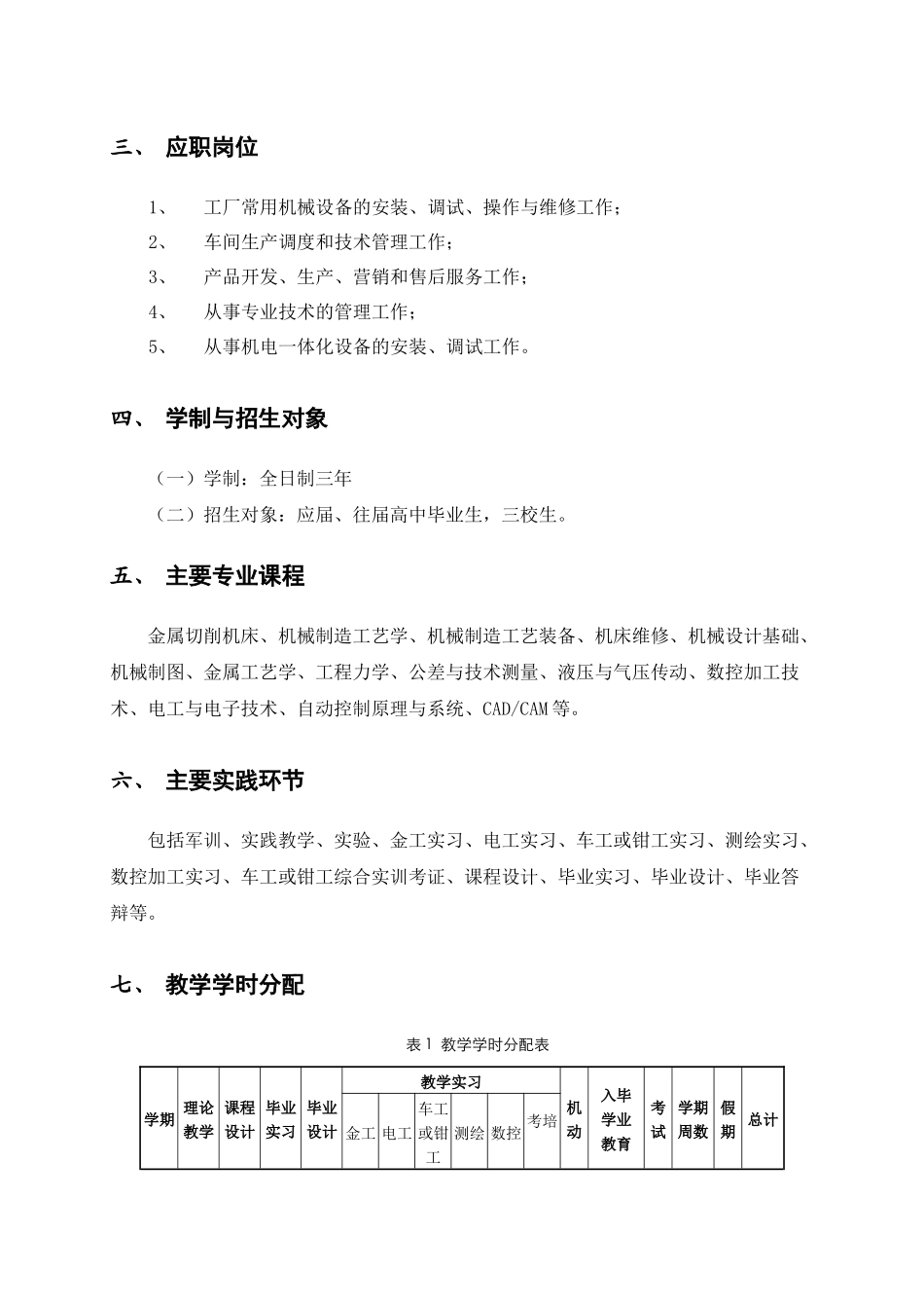 机械设计制造与自动化专业人才培养方案_第3页