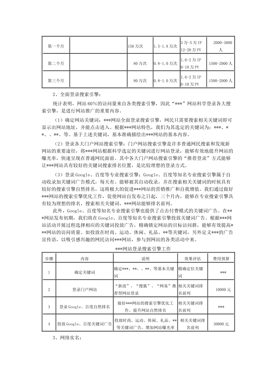 最新最专业的企业网站推广方案_第3页