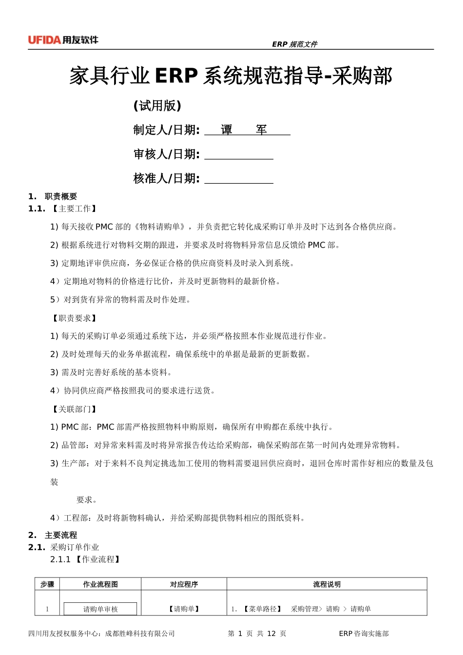 家具行业ERP规范指导-采购部(试用版)_第1页