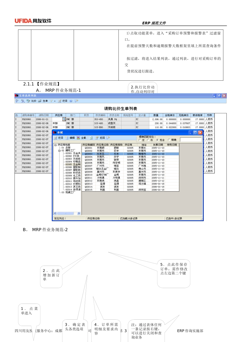 家具行业ERP规范指导-采购部(试用版)_第3页