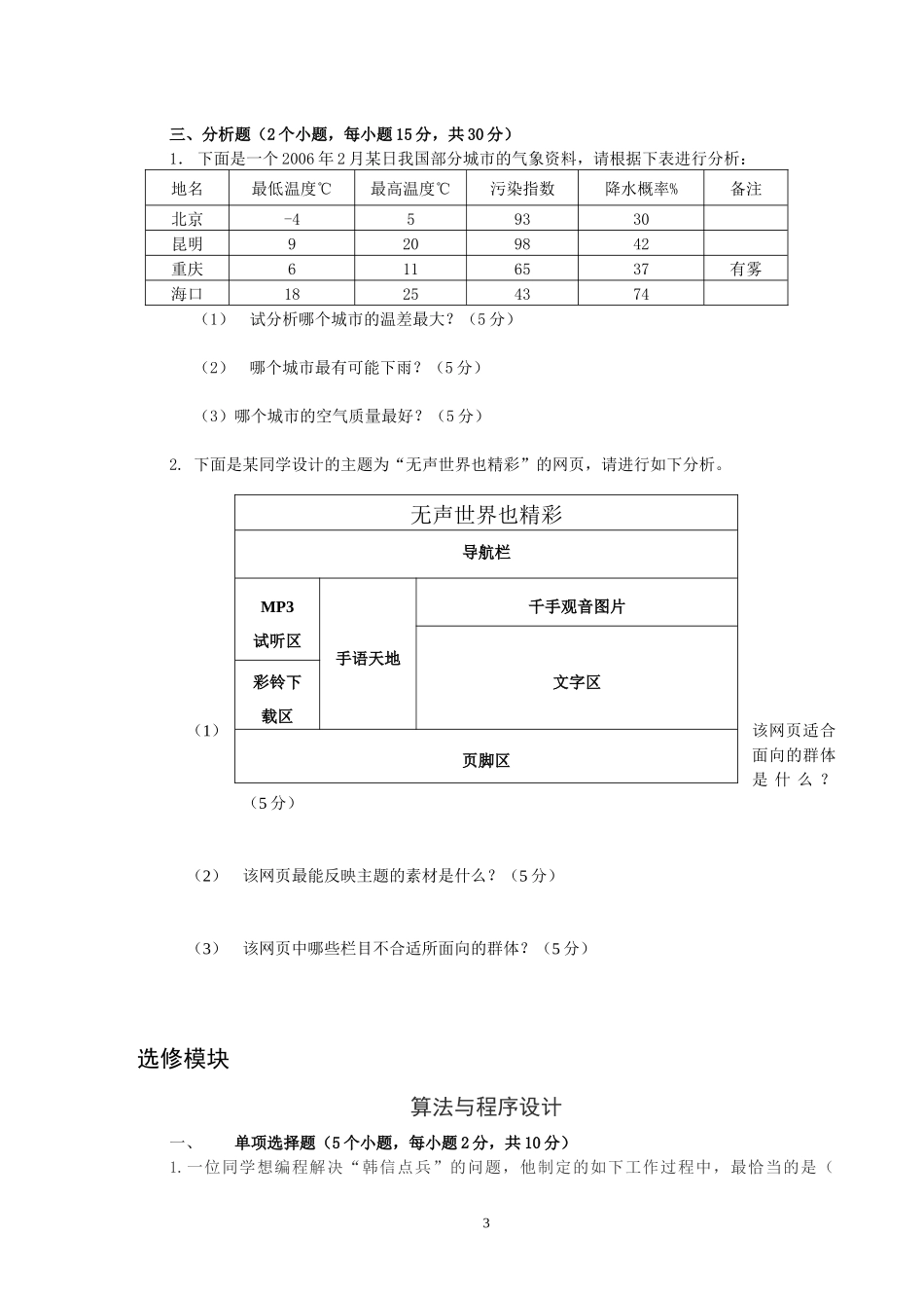 山东省普通高中学生信息技术学业水平考试样题_第3页