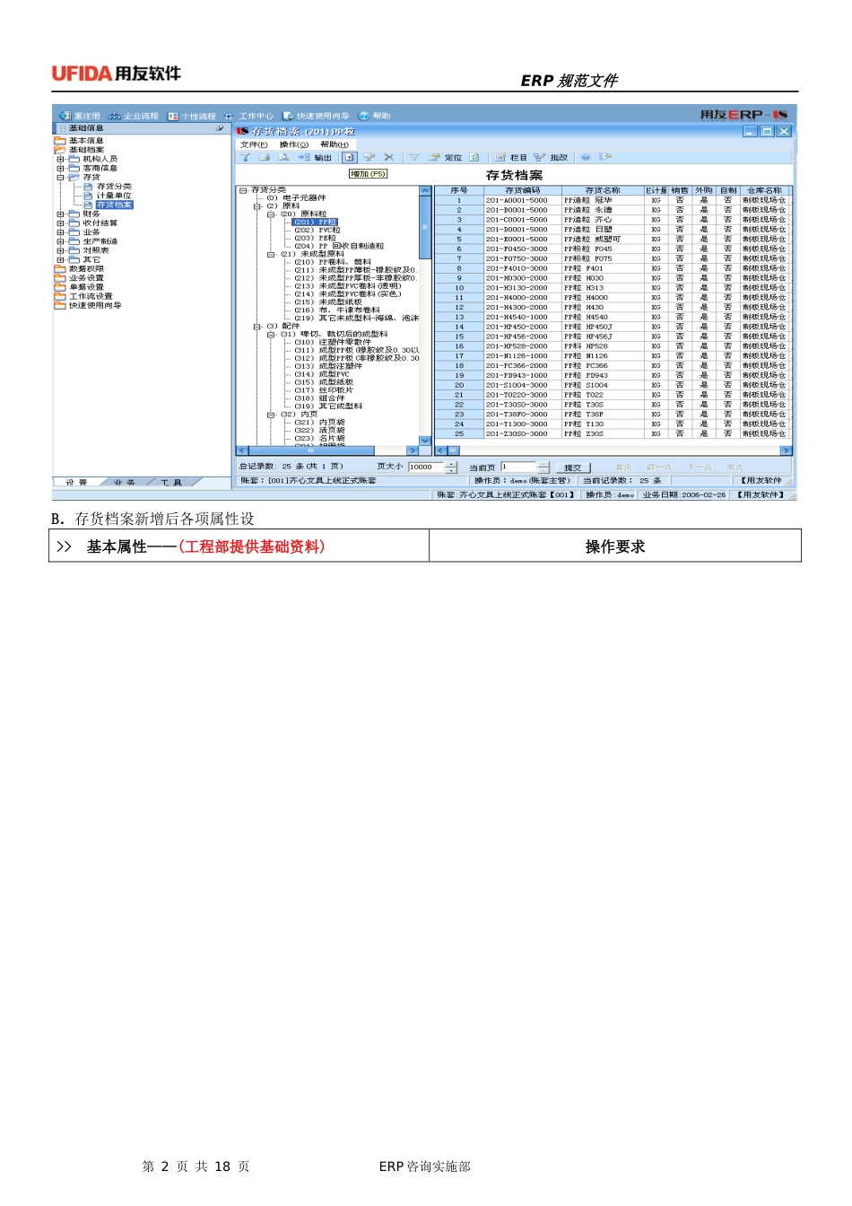 家具行业ERP规范指导-工程部(试用版)_第2页