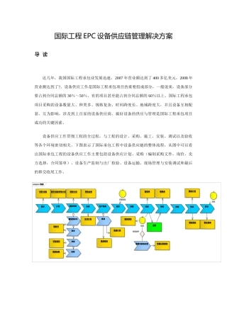 国际工程EPC设备供应链管理解决方案