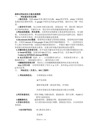接单式网站优化方案