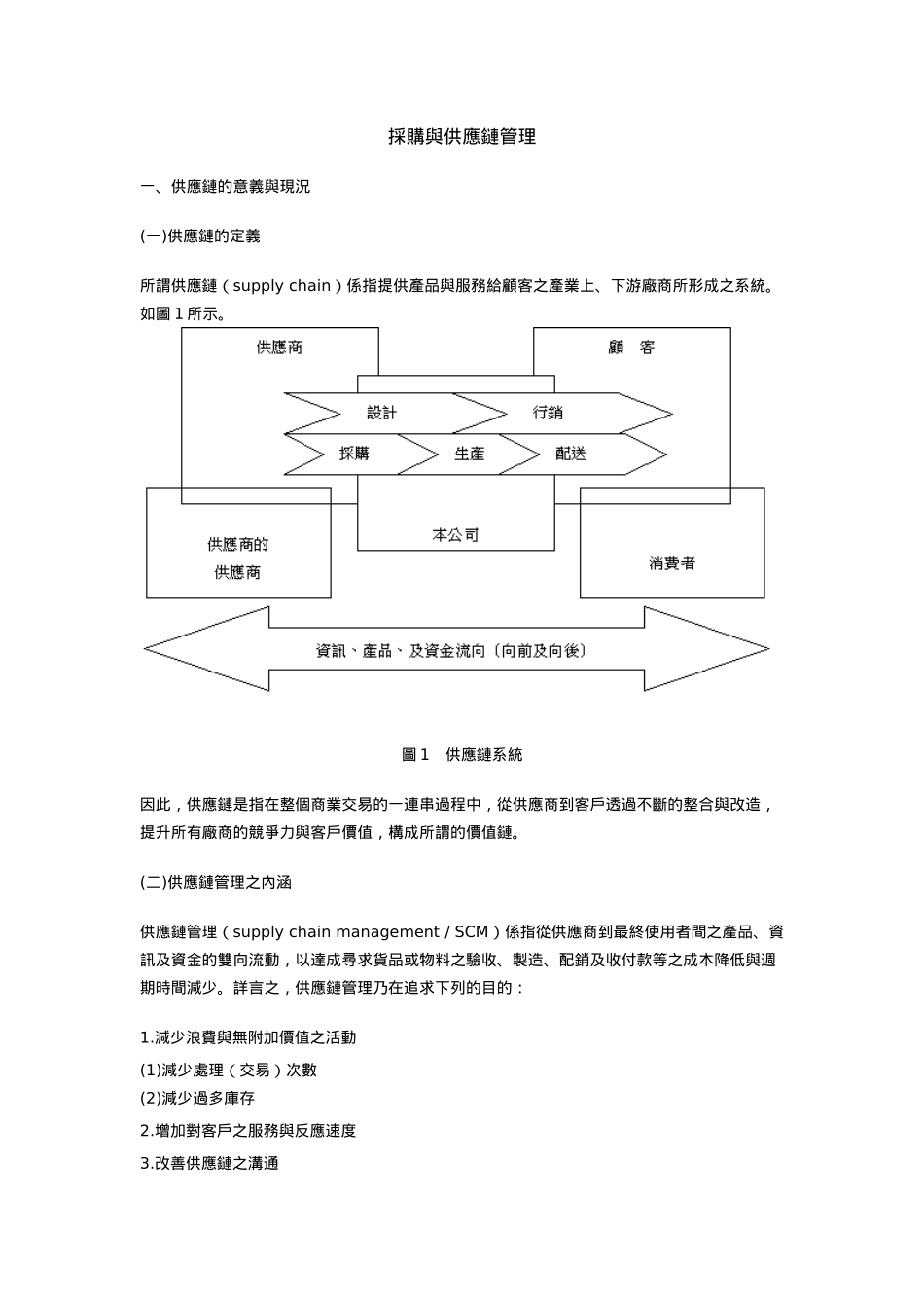 采购与供应链管理(doc 7页)_第1页