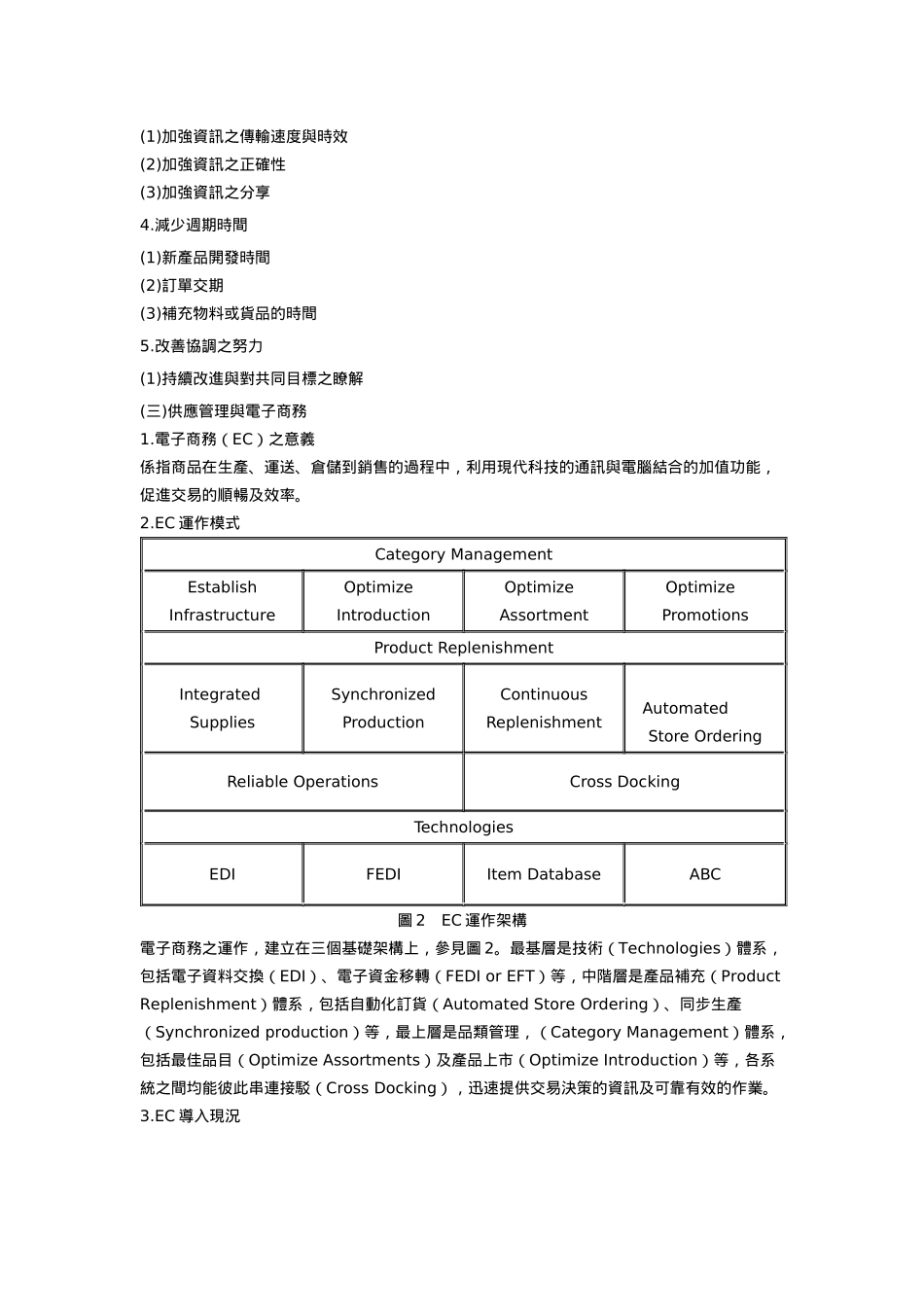 采购与供应链管理(doc 7页)_第2页