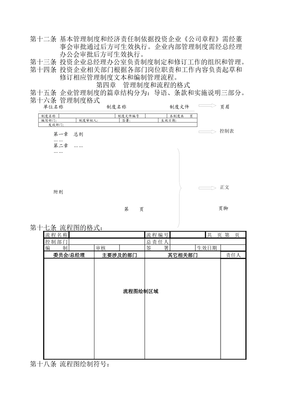投资企业管理制度指引_第2页