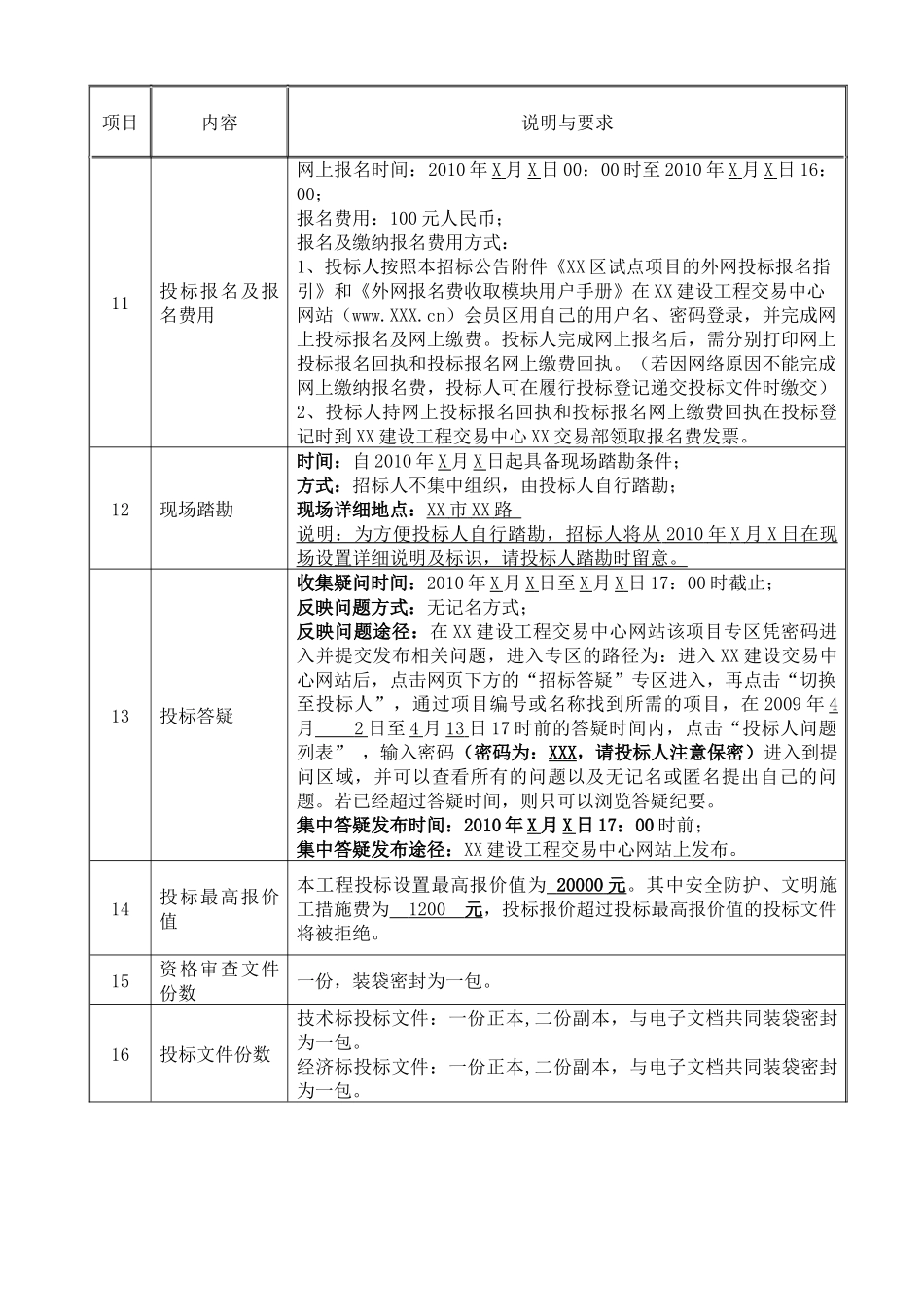 投标须知2358657767_第2页