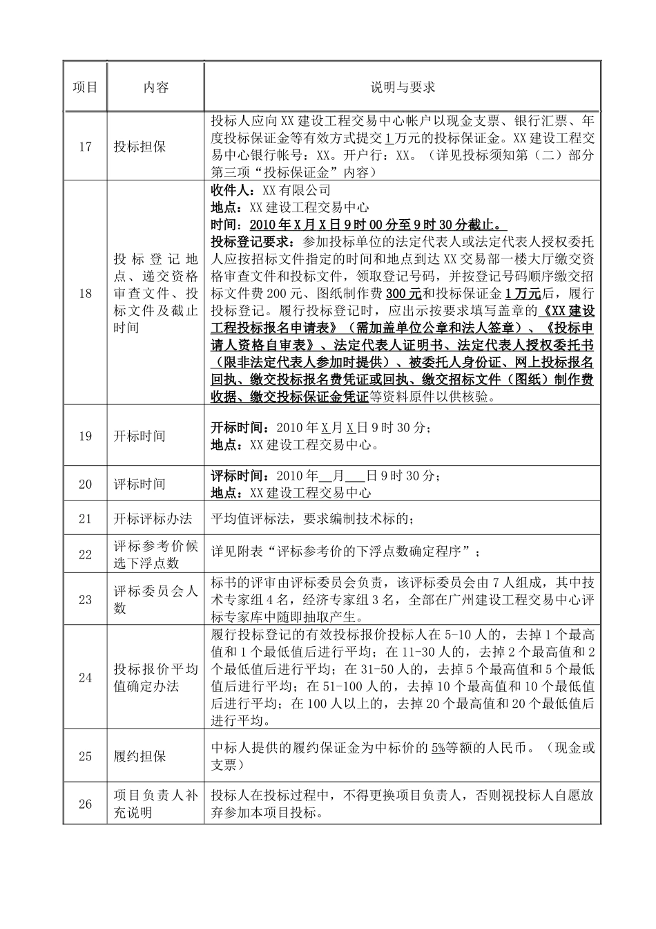 投标须知2358657767_第3页