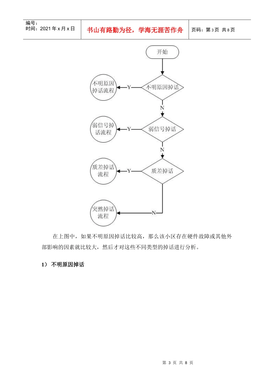掉话分析及处理流程_第3页