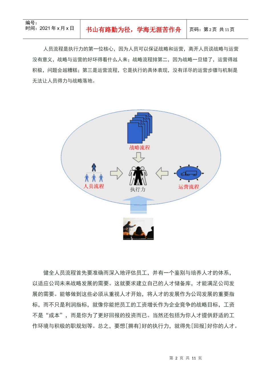 执行力培训课程大纲_第2页
