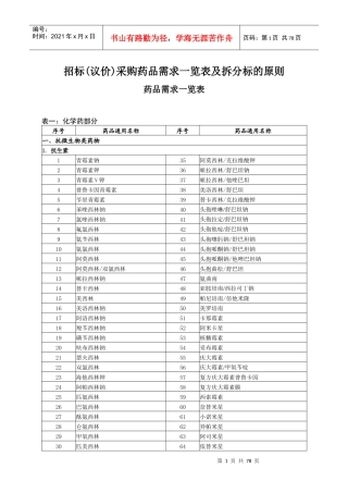 招标(议价)采购药品需求一览表及拆分标的原则