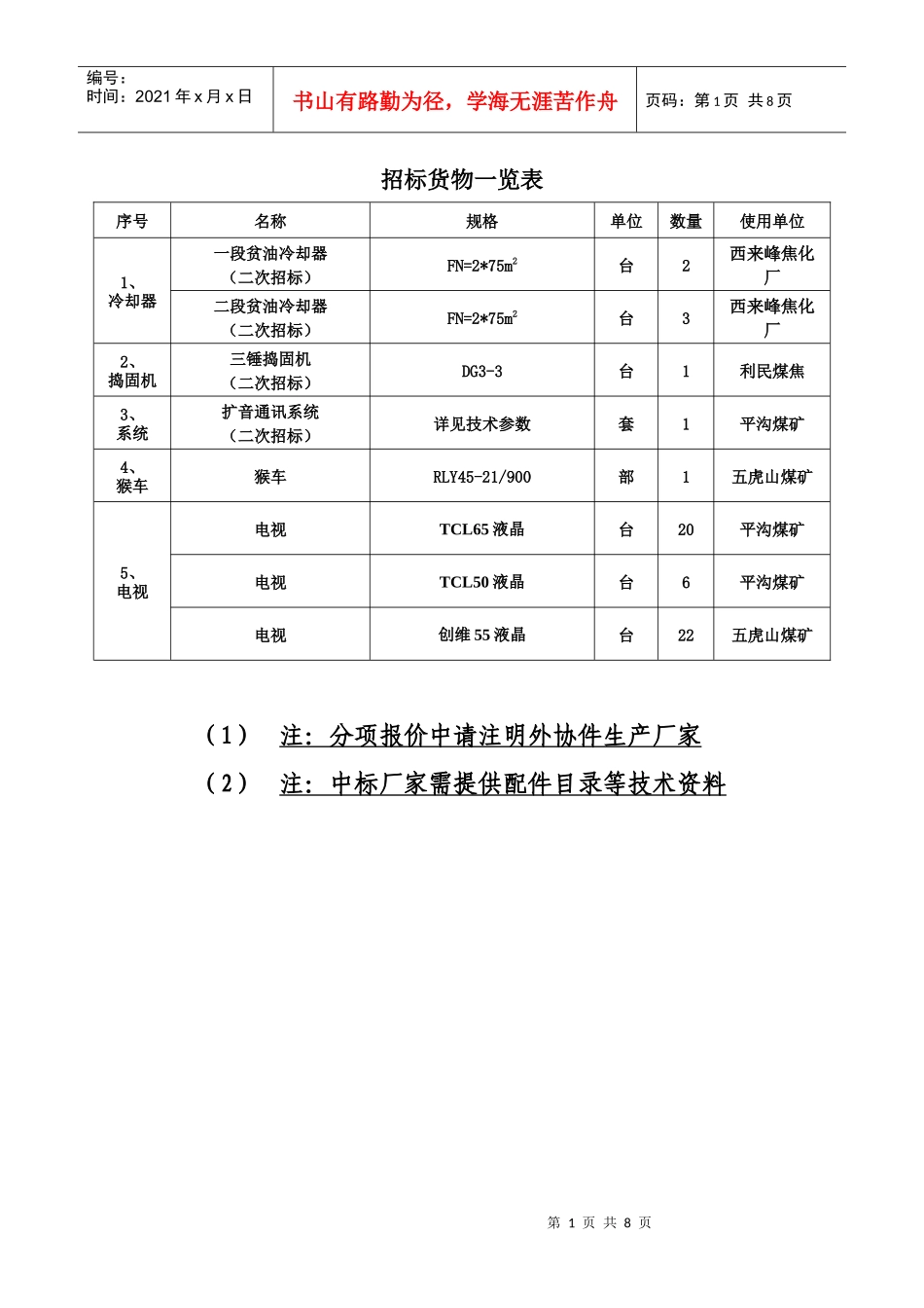 招标货物一览表及技术参数-招标货物一览表_第1页