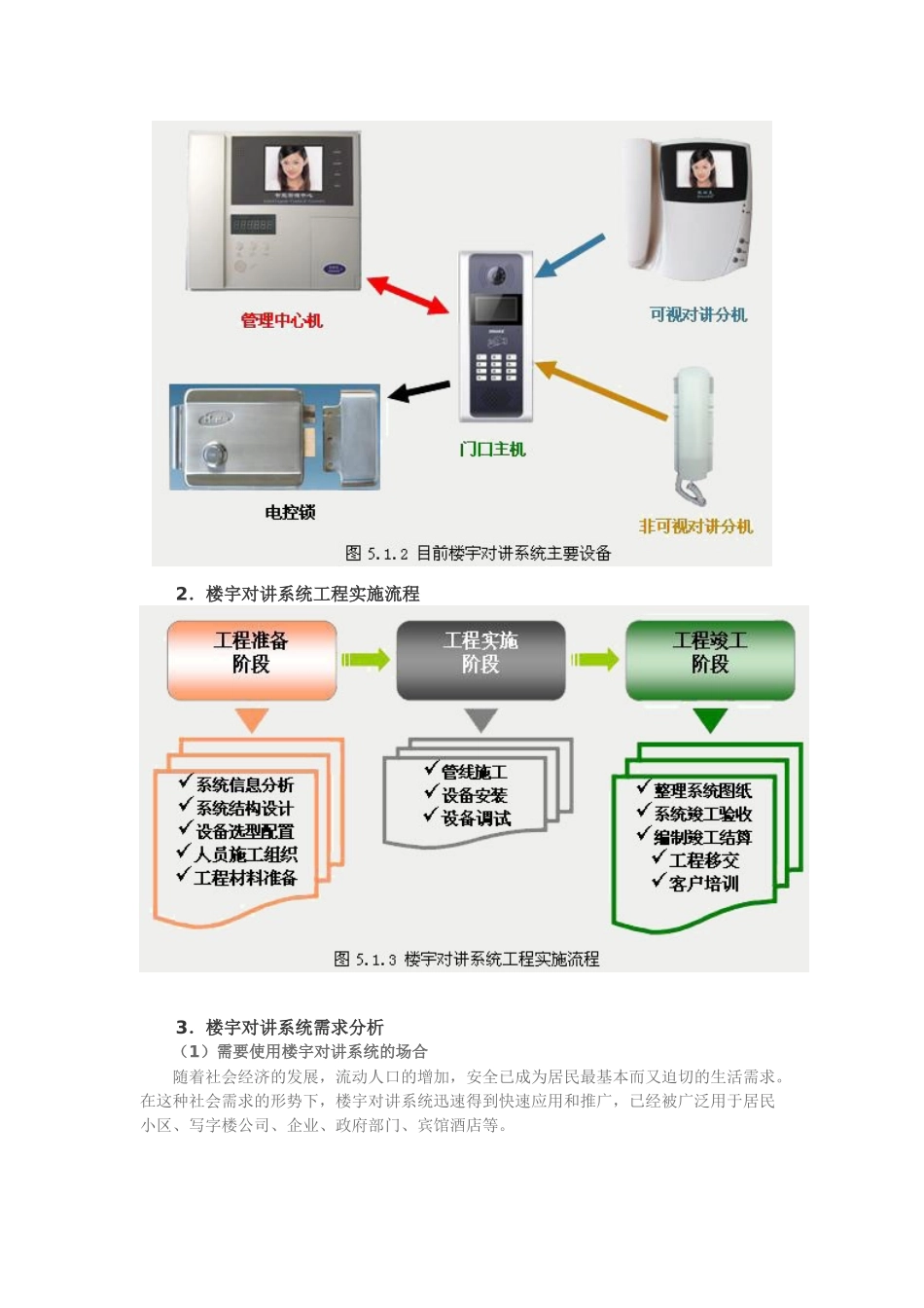 学习情境5：楼宇对讲系统工程实施_第2页