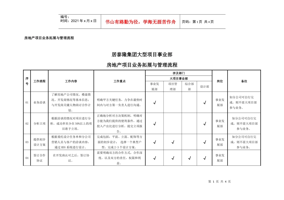 房地产项目业务拓展与管理流程_第1页