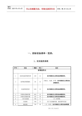 招标设备清单一览表