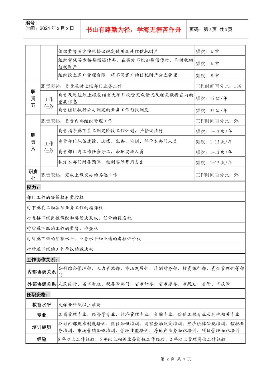 投资公司投资管理部经理职务说明书_第2页