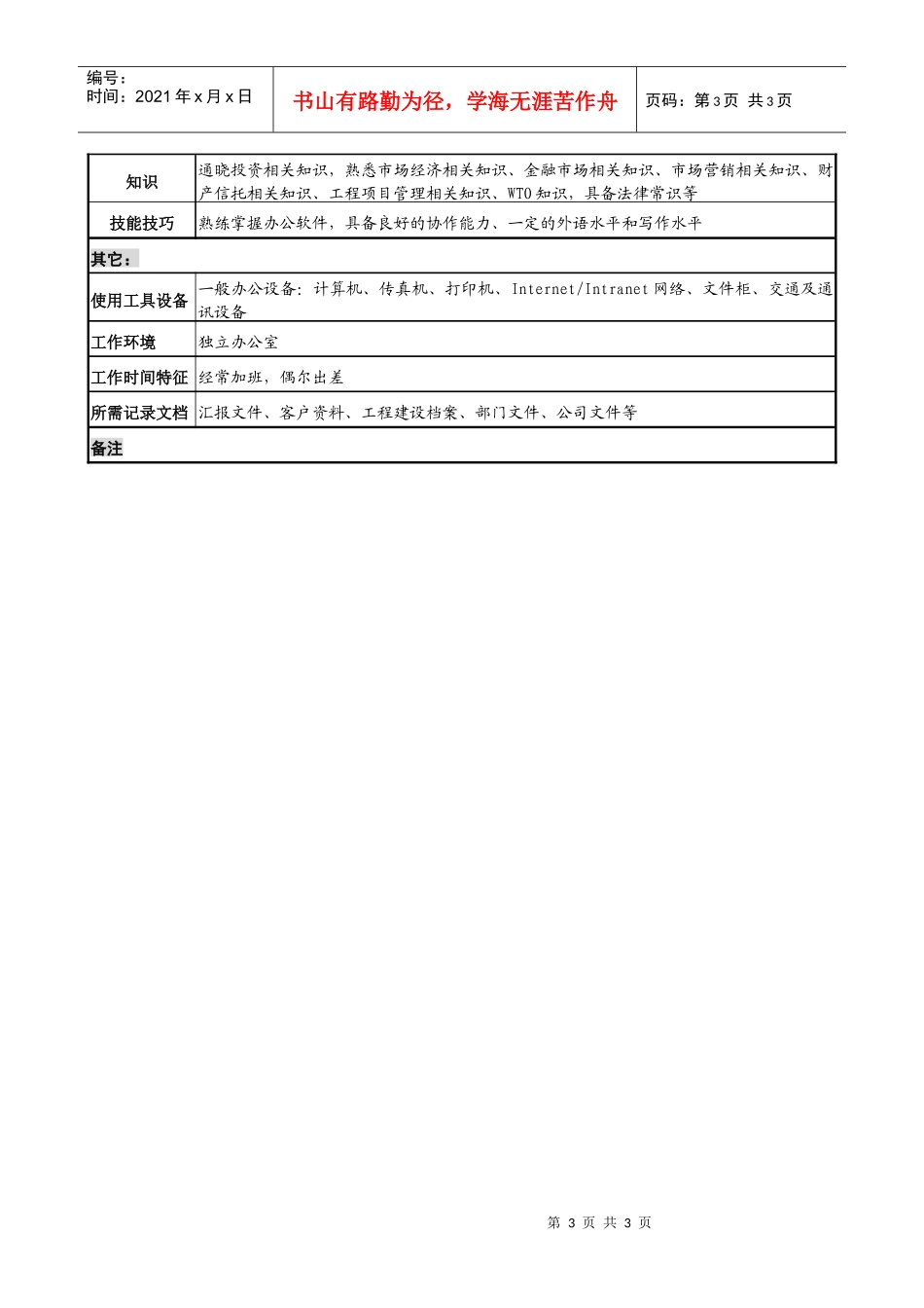 投资公司投资管理部经理职务说明书_第3页