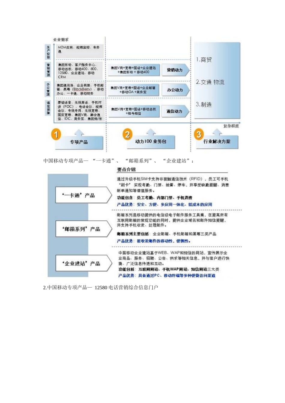 论中国移动助力中小企业信息化总体思路_第3页