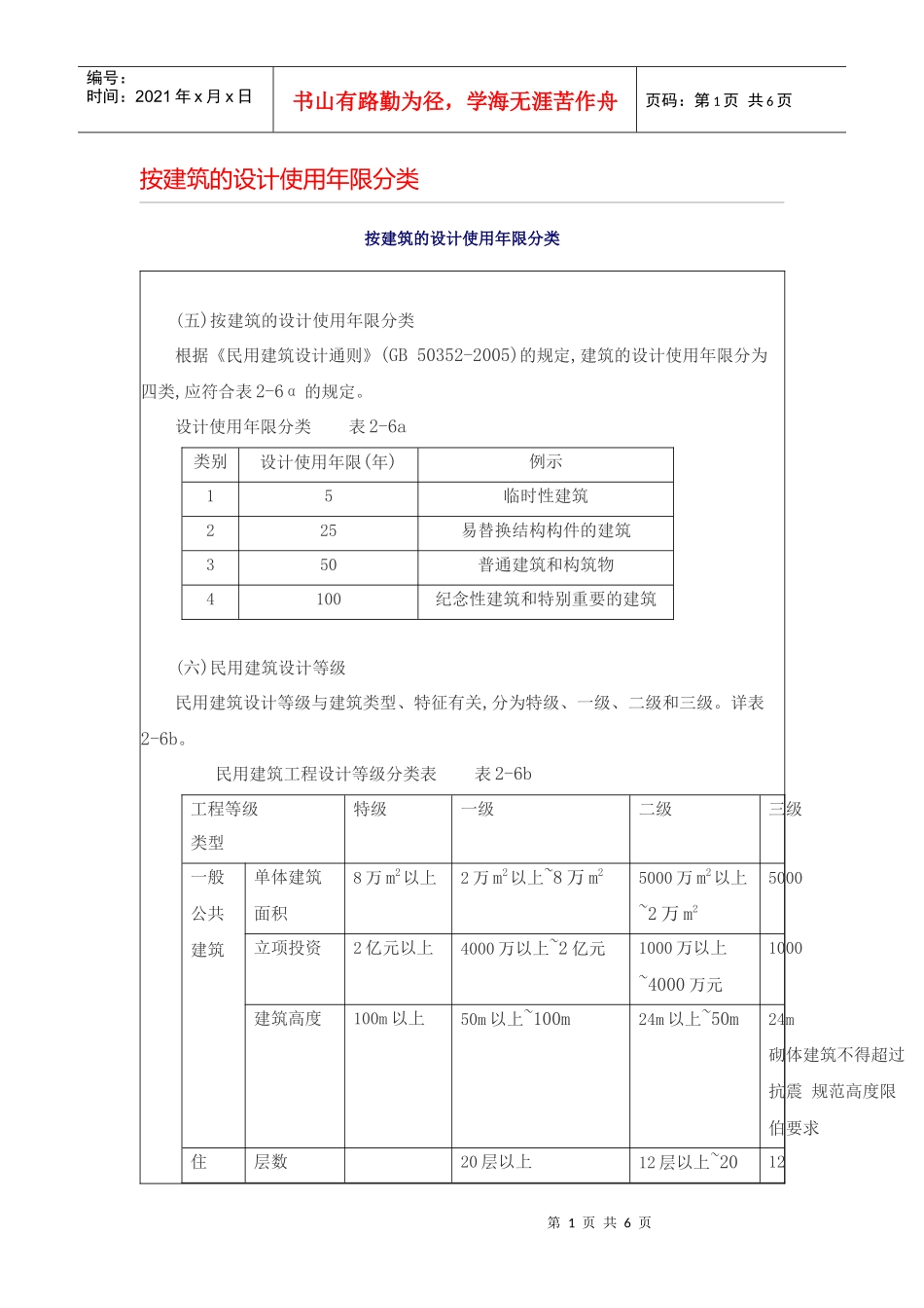 按照建筑使用年限进行分类_第1页