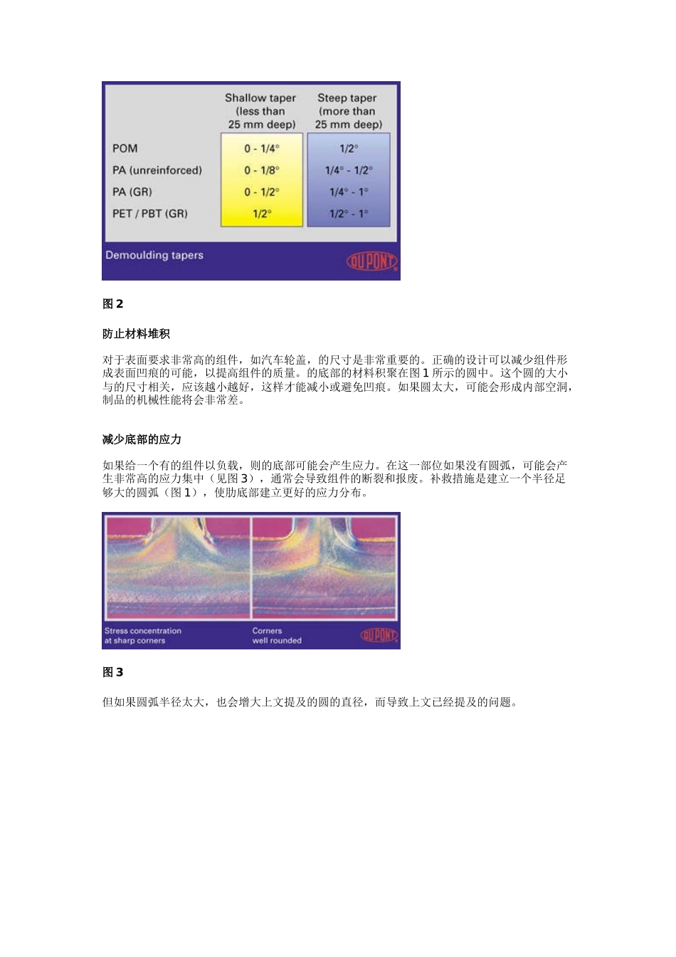 掌握加强肋管理知识_第2页