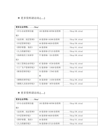 工程承包集团信息化解决方案研讨
