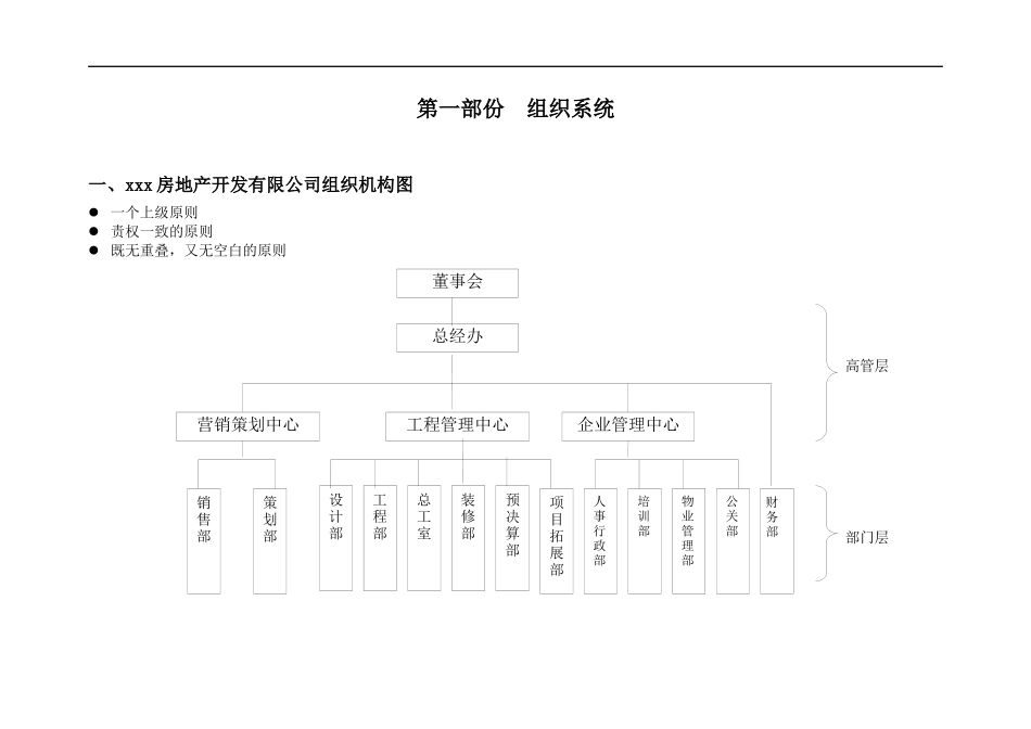房地产公司人事管理手册范本_第2页