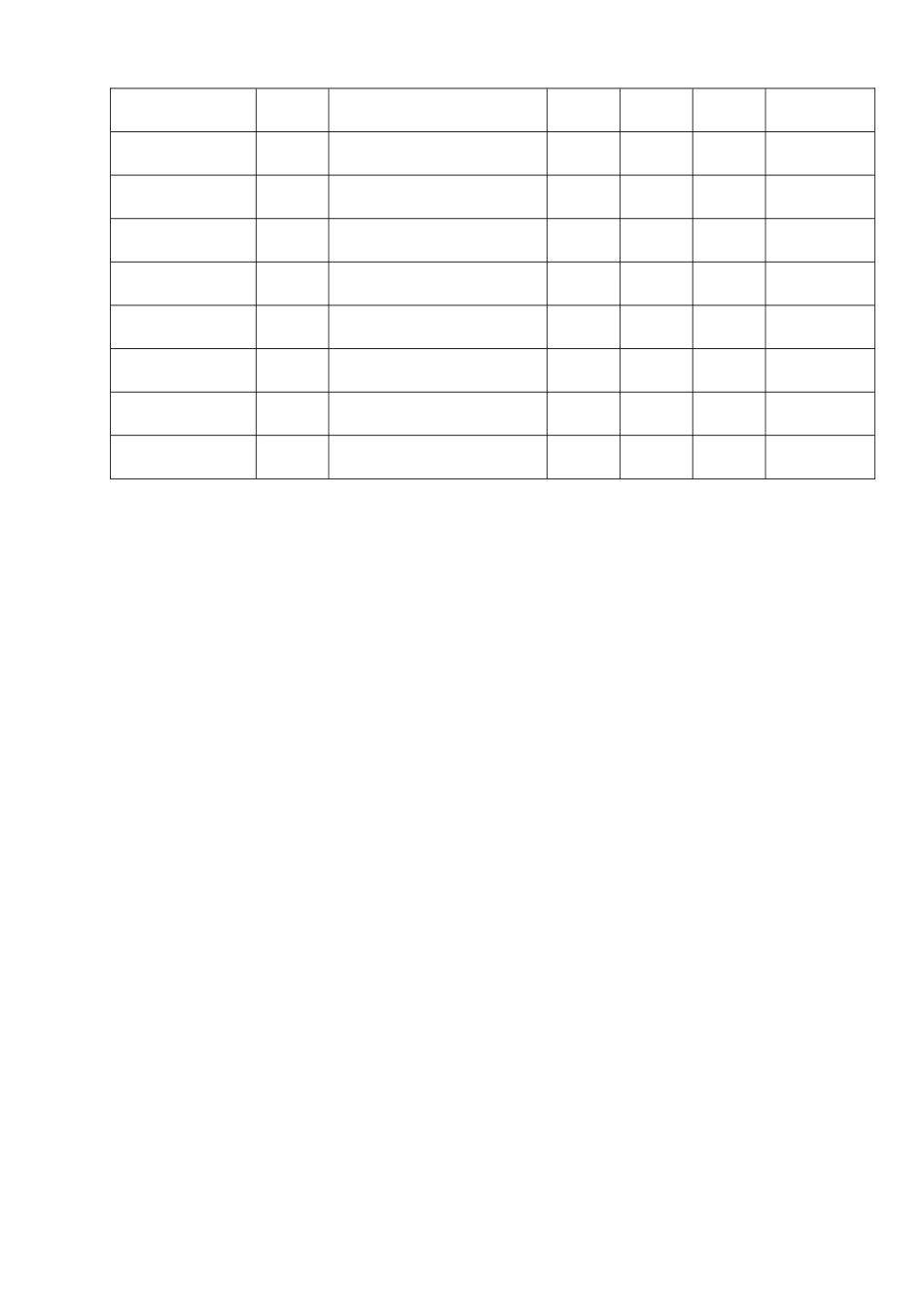 招标书与投标书的评审_第3页