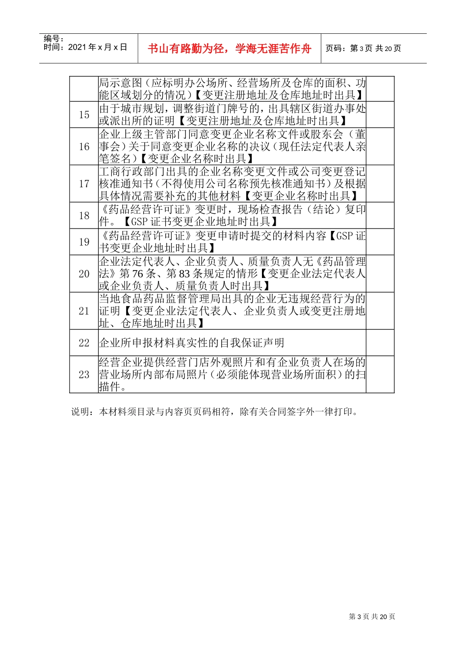 批发企业《药品经营许可证》变更申报材料模板(DOC32页)_第3页