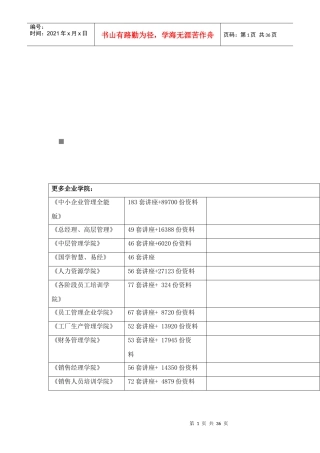 按国别调查远程教育的发展状况及其应用