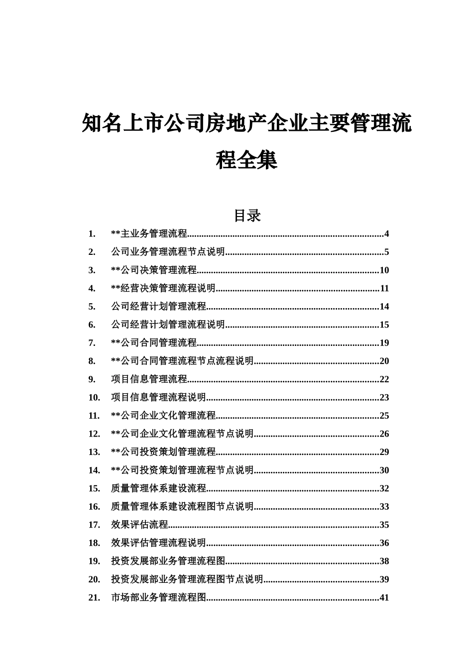 房地产知名上市公司企业主要管理流程全集_221页_第1页