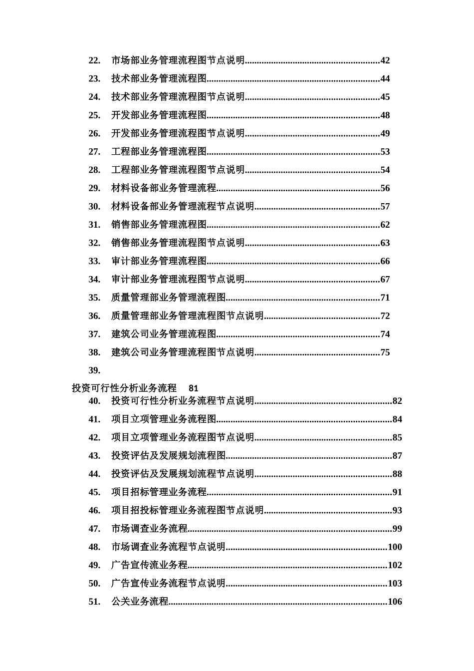 房地产知名上市公司企业主要管理流程全集_221页_第2页