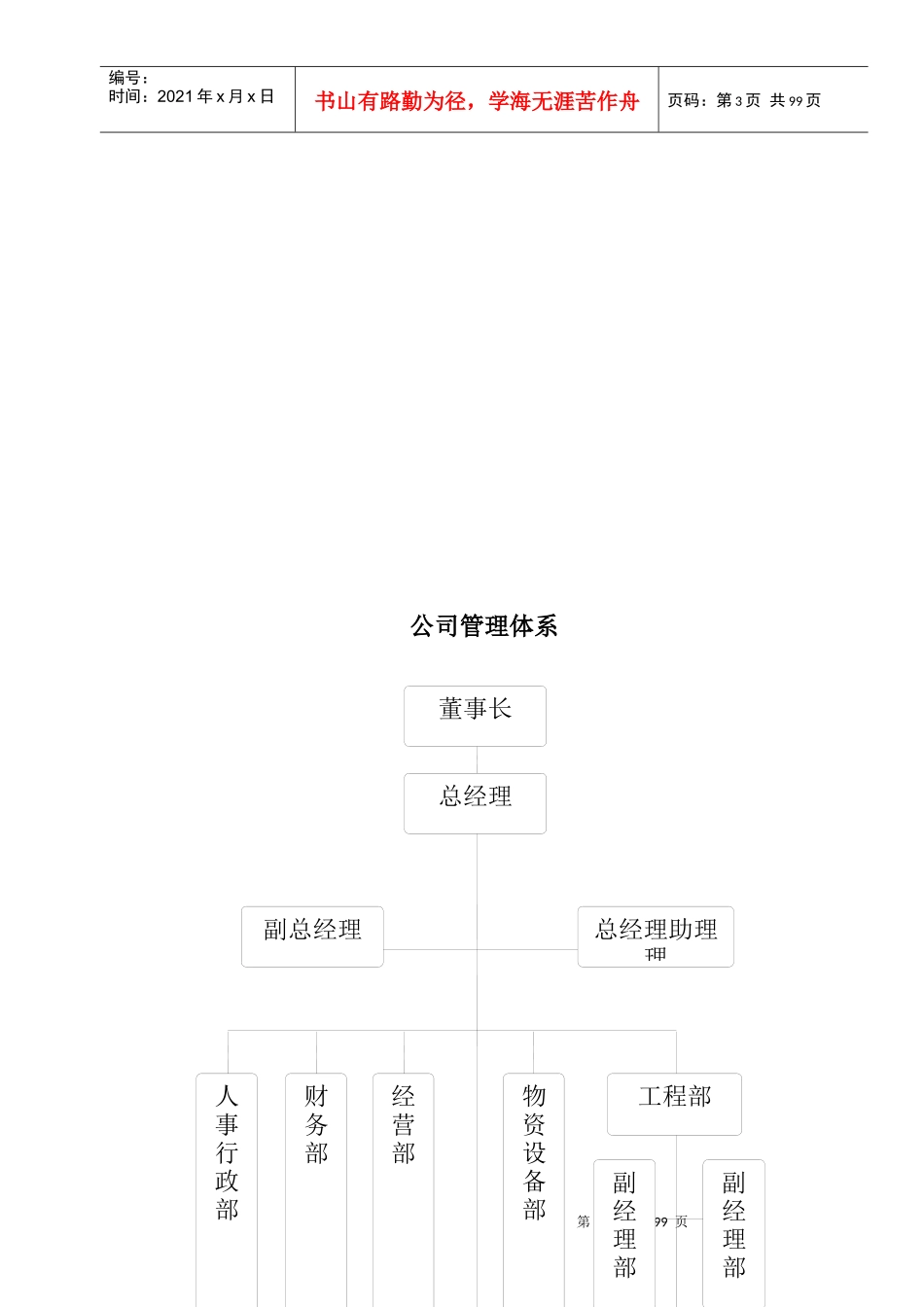 房建方向项目管理制度_第3页