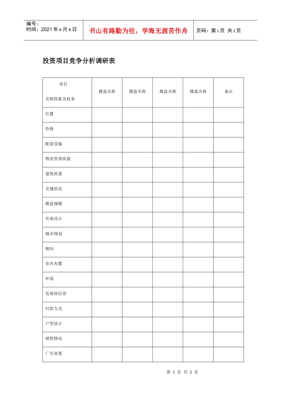 投资项目竞争分析调研表_第1页